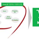 사업자를 위한 브랜딩 블로그로 6개월 내 매출 2배 만들기 이미지