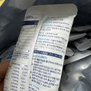 피톨로지뉴트리션