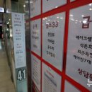 이영환공인중개사사무소 이미지