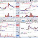 (주)위드씨엔에스 이미지