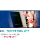 [SBDi] 최신 글로벌 시장조사보고서 소개 - Market Discovery Update: Apr. 3rd Week, 2017 http://bit.ly/2pku9Px 이미지