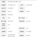 제주2공항OK공인중개사사무소 | 제주시연동중심가 소형수익형 부동산 뜨레모아팰리스 매매