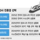 조선환경(주) 머니투데이