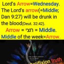 The Lord's arrow= Middle(Wednesday Crucifixion truth). 이미지