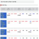 엔에스인포 이미지