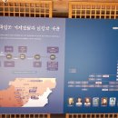 독립을 위한 전쟁, 의병에서 광복군까지 이미지