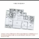 일등힐스테이트부동산공인중개사사무소 이미지