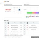 센트럴에셋