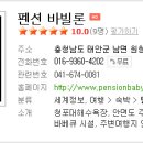 펜션 바빌론 이미지