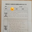 피지오테크 이미지