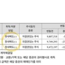 (주)스텝씨 이미지