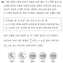 남다른이해학원
