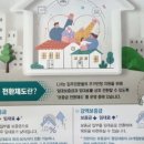 2024년 LH청년매입임대주택(대전) 신청, 제출서류, 위치 알아보기