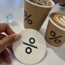원데이싱가폴경유/꽉꽉채워 후회없이 싱가폴 즐기기(스투시, 야쿤카야토스트, 오차드로드, 티옹바루...