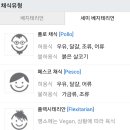 논지당 이미지