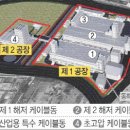 LS전선 동해공장 이미지