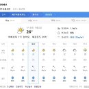 [태풍 바비(BAVI)] 제주도 날씨. 서귀포 날씨. 한라산 날씨. 제주공항 날씨. 8월 24일(월)~9월 3일(목) 이미지