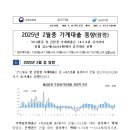 2025년 2월중 가계대출 동향(잠정) 이미지