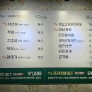 윤회네깃대삼겹살 이미지