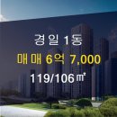 경일부동산공인중개사사무소 이미지