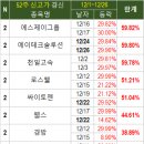 (주)에이테크오토모티브 이미지