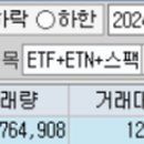 삼보익스프레스 이미지