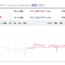 평택-W-136 토큰포스트