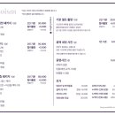 포토이즘강릉점 네이버블로그