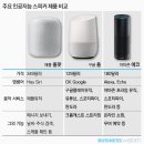 지니텔레콤 이미지