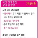 영세경로당 이미지