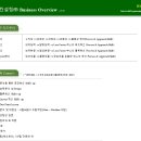 아이비즈컨설팅주 이미지