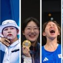 한국체대 복싱 이미지