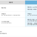 스노우라인캠핑빌리지 이미지