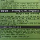 핫초코&흰둥이네 이미지