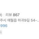 하우스 도프 이미지
