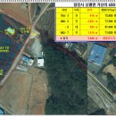 [국도32] 당진시 거산리 - 3703 | [국도32] 당진시 거산리
