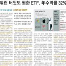 삼전슈퍼 이미지