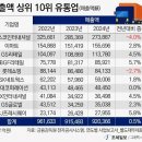 신호탄 이미지