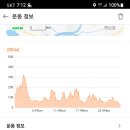 해남읍사무소 이미지