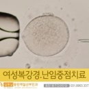 유정옥산부인과의원 이미지