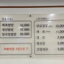 논골쌈밥 네이버블로그