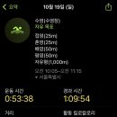 공복회관 이미지