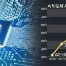 인메모리 이미지