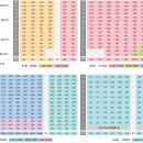 천년나무1단지 이미지