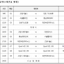 썬메디테크 이미지