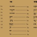 벱하노이 이미지