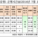 비봉보건진료소 이미지