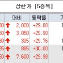 에너테크인터내셔널(주) 이미지