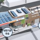 친환경주유소 이미지