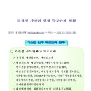 경찰청 가산점 인정무도단체 현황 이미지